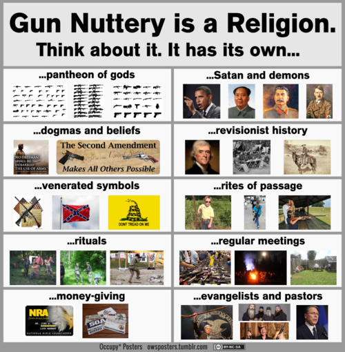 Gun Nuttery is Religion