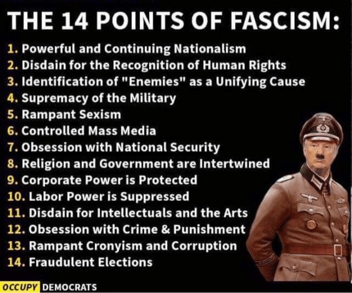 14 Points of Fascism