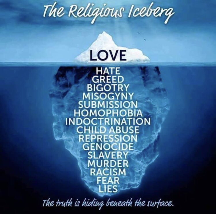 Religious Iceberg